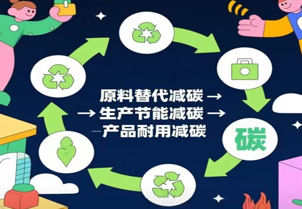 Camins cap als materials de construcció amb carboni negatiu sota l'estratègia de doble carboni