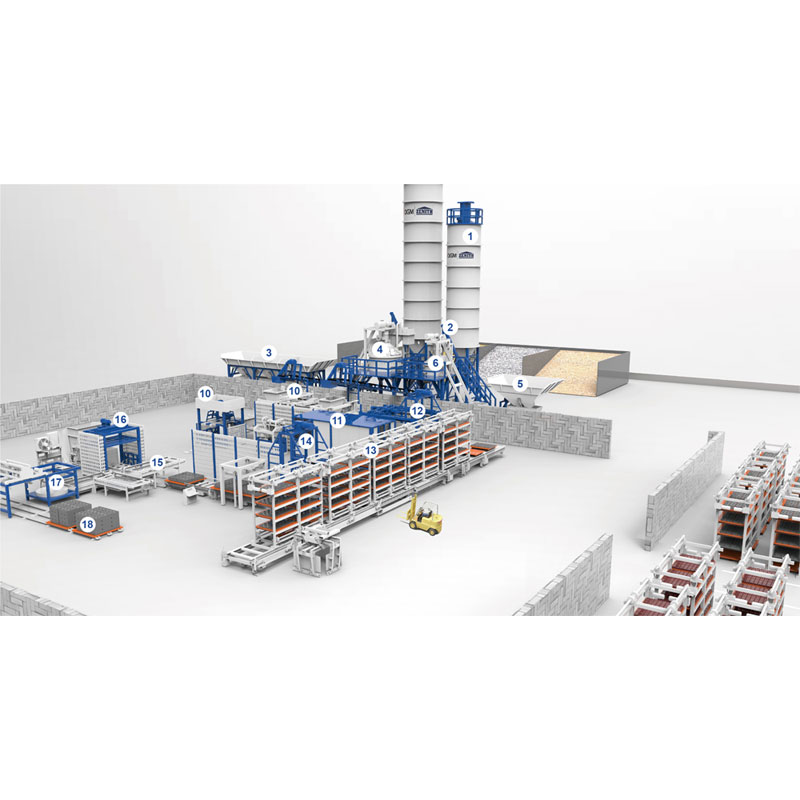 Línia de producció automàtica amb bastidors de curat